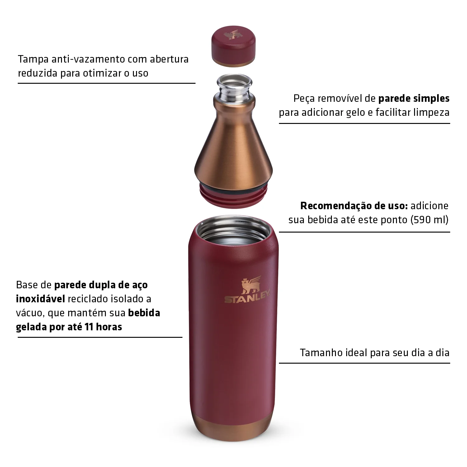 Garrafa Térmica Slim Bottle Pomelo Gloss Stanley | 591ml - Image 5